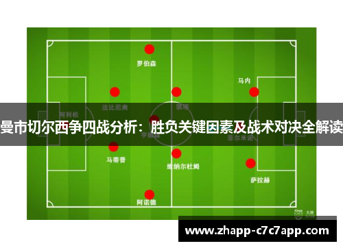 曼市切尔西争四战分析：胜负关键因素及战术对决全解读