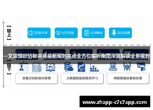 一文读懂欧协联决赛最新规则亮点全方位解析指南深度解读全景视野