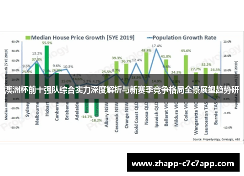 澳洲杯前十强队综合实力深度解析与新赛季竞争格局全景展望趋势研