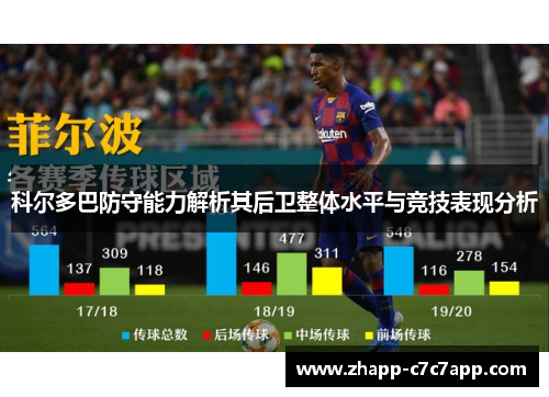 科尔多巴防守能力解析其后卫整体水平与竞技表现分析