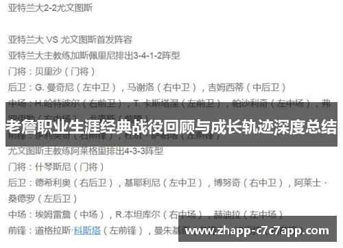 老詹职业生涯经典战役回顾与成长轨迹深度总结