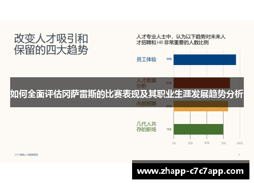 如何全面评估冈萨雷斯的比赛表现及其职业生涯发展趋势分析 如何全面评估冈萨雷斯的比赛表现及其职业生涯发展趋势分析