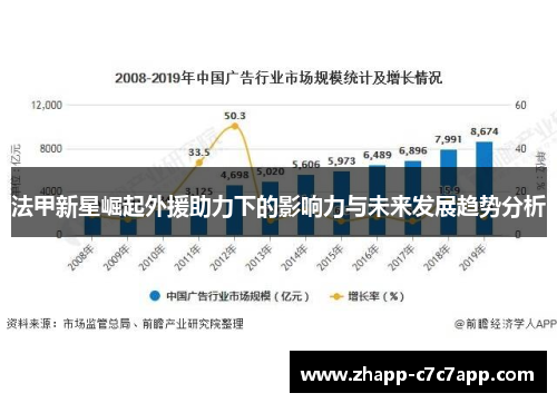法甲新星崛起外援助力下的影响力与未来发展趋势分析